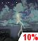Slight Chance Thunderstorms Chance for Measurable Precipitation 10%
