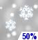 Chance Snow. Chance for Measurable Precipitation 50%