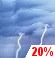 Isolated Thunderstorms Chance for Measurable Precipitation 20%