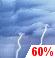 Thunderstorms Likely. Chance for Measurable Precipitation 60%