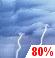 Thunderstorms Chance for Measurable Precipitation 80%
